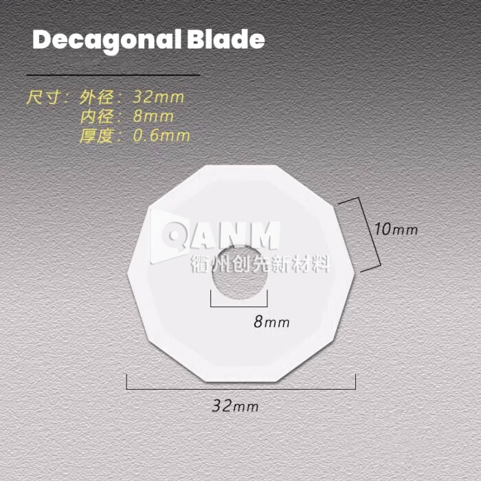 Ceramic decagonal blade, tungsten steel round blade cutting machine, ten corner blade, Nagie Y24, Aike E51 mink fur blade